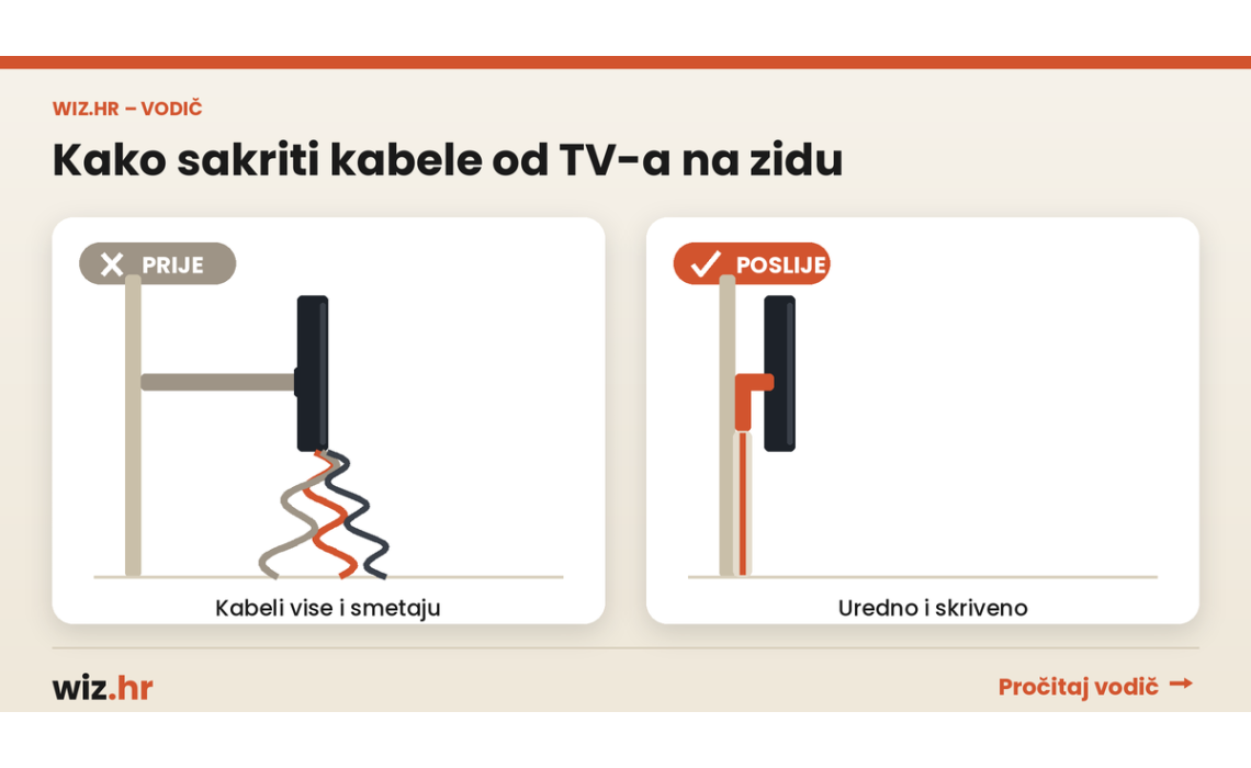 Kako sakriti kabele od TV-a na zidu