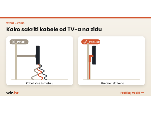 Kako sakriti kabele od TV-a na zidu