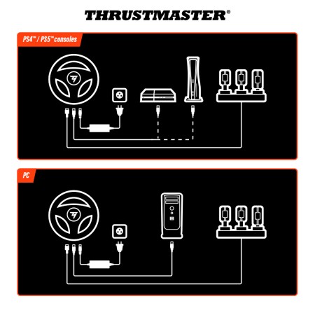 Thrustmaster T248R gaming volan s pedalama, PS5, PS4 i PC