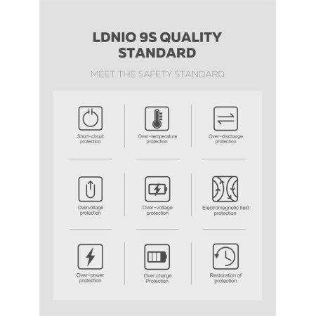 LDNIO C1 auto punjač 36W, USB-A + USB-C LDNIO C1 auto punjač 36W, USB-A + USB-C