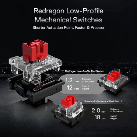 REDRAGON Horus TKL Pro K621 low-profile bežična tipkovnica REDRAGON Horus TKL Pro K621 low-profile bežična tipkovnica