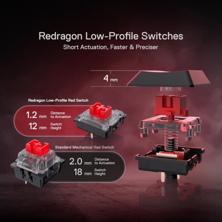 REDRAGON Horus Pro K618 full-size bežična tipkovnica RGB REDRAGON Horus Pro K618 full-size bežična tipkovnica RGB