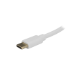 SBOX TC-65W Type-C kućni punjač 65W SBOX TC-65W Type-C kućni punjač 65W